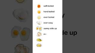 Egg vocabulary #english #shortfeed #vocabulary