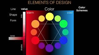 DM622 - elements and principles of design