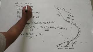 FLUID MACHINERY MODULE 1 (PART 15)