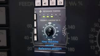 Hmc machine second reference position