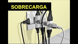 Sobrecarga