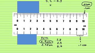 Significant Figures & Reading Scales