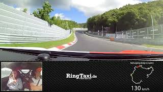 Melissa vs The Nurburgring