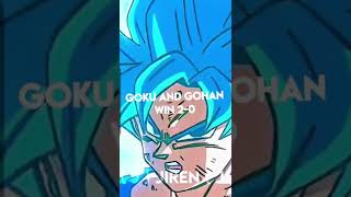 Goku And Gohan Vs Anime #anime #shorts #dragonball goku #gohan