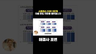 스트레스 DSR 2단계, 대출 한도 얼마나 떨어질까?