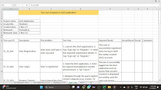 Zee5 application test cases, how to create test template on Zee5 application,