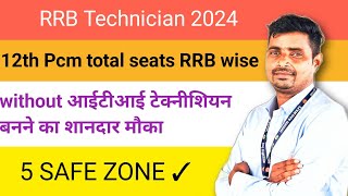 RRB TECHNICIAN 2024 || 12 th pass PCM revised vacancy 2024 //RRB wise vacancy details