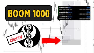 10X Your Money Overnight: Boom 1000 Trading Strategy Exposed