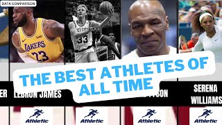 The Best Athletes Of All Time - Who Is The Greatest Athlete Of All Time