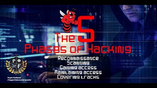 The 5 Phases of Hacking