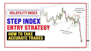 Step Index entry method - Vix 75 index Entries