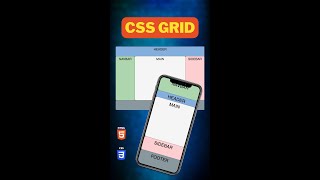 Maquetado responsive con CSS GRID 🚀 #shorts