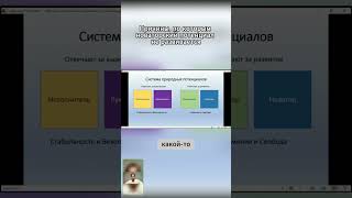 ПРИЧИНЫ, по которым новаторский потенциал НЕ развивается