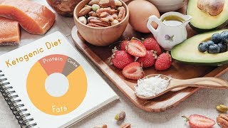 Keto Eat Fit Цена, Препарат Keto Eat Fit Отзывы