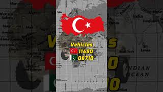 Power Clash: Pakistan VS Turkey - Top 10 Military Strength Comparison 🔥🪖 #shorts #justujufacts