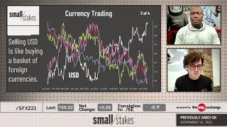 Currency Trading: Getting Started with USD