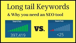 How to make Long Tail Keywords Etsy SEO Strategy