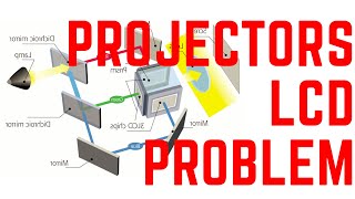 Projectors lcd unit problem