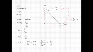 Production Possibilities Frontier