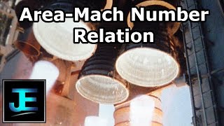 Explained: Area-Mach Number Relation [CPG]