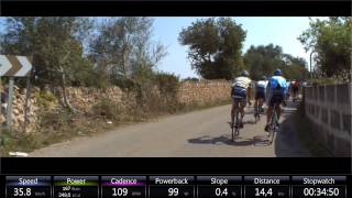 Cycling - Tacx T1956.47 Mallorca Tour II - Spain