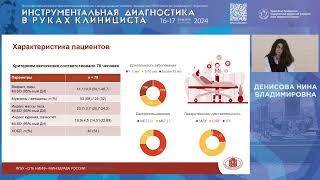 Прогнозируемая и реальная функция легких при пневмонэктомиях у пациентов с туберкулезом легких