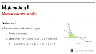 Analisi Matematica II: Massimi e minimi vincolati - Lezione 1