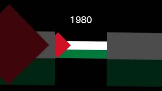 Bendera Palestin علم فلسطين