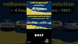 EVOLUTION OF VW GOLF 💥🔥