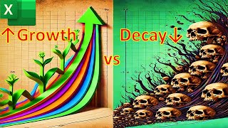 EXCEL Exponential Regression 📈 Decay Model & Exponential Distribution for Project Cost Management