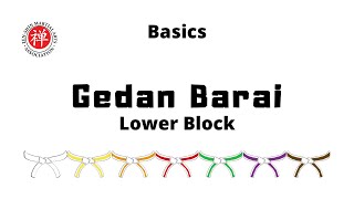 Basics 4 Gedan Barai