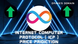 I Was Wrong! How Much Internet Computer Protocol Crypto ( ICP ) To Be A Millionaire!