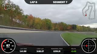 Road America October 2023 MVP Track Time