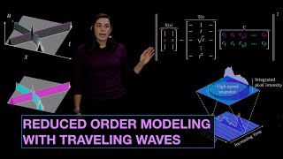 Data-driven Modeling of Traveling Waves