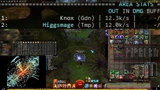 [GW2][Ren] Bandit Trio - How to kite Nurella's mechanics (and get out DPS'd by vanilla Guardian)