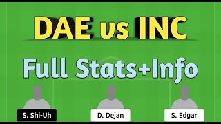 DAE vs INC Dream11 | DAE vs INC | DAE vs INC Dream11 team |