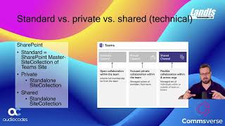 Normal, private or shared channel, what use when? - A short introduction