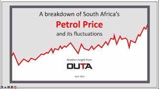 South African Petrol Price Breakdown