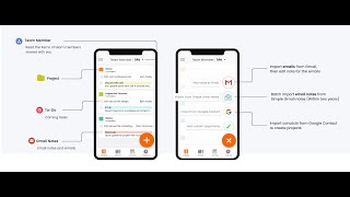 Simple Mobile CRM Introduction