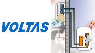 e1 error code air conditioner voltas:  How to Fix Codes  E1 E2 1E 2E 3E Temperature Sensor Failures