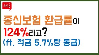 [재테크 소식] 종신보험 환급률이 적금보다 높으면 어떻게?