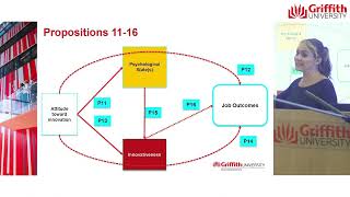 Popi Sotiriadou - A top down perspective on events volunteer job design