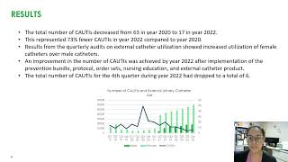 Reducing UTIs In Adult Hospitalized Patients During COVID-19 Pandemic: A Quality Improvement Project