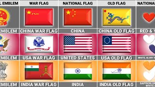 USA vs China vs India - Country Comparison