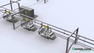 Overhead Conveyor System - Nancy Jan