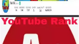 Track YouTube analytics, future predictions, & live subscriber counts #youtube #youtubetraffic