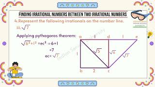 Finding Irrational Numbers Between two Irrational Numbers - Worksheet: Level2-4 ||Class - 9||AP&TS||