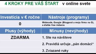 Vyberte variant ktorý vyhovuje práve vám