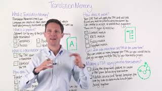 4 2 SDL on what a translation memory is