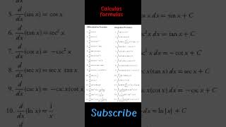 #1 all calculas formulas | STUDY PROBLEM IN |